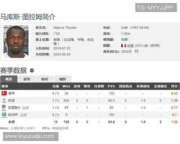 PIF基金锁定莱万吕迪格阿拉巴年薪目标2500万至3500万欧 PIF基金锁定莱万吕迪格阿拉巴年薪目标2500万至3500万欧