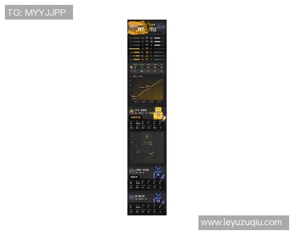 NBA杯MVP榜新鲜出炉SGA布伦森卡斯尔领衔东契奇里夫斯紧随其后 NBA杯MVP榜新鲜出炉SGA布伦森卡斯尔领衔东契奇里夫斯紧随其后