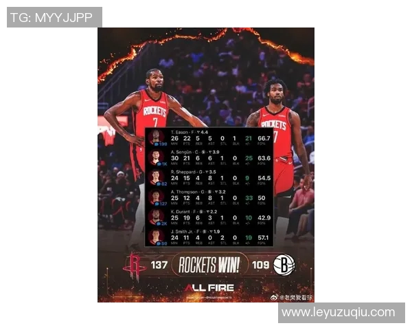 杜兰特在火箭队四场比赛中得分超百创队史第二快纪录仅次于哈登 杜兰特在火箭队四场比赛中得分超百创队史第二快纪录仅次于哈登