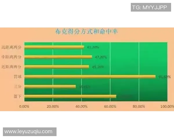 为何在太阳的探索中未能取得突破性进展弩机表示应向领导询问原因